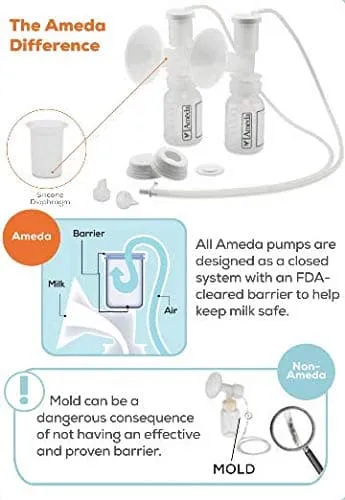 Ameda Single Eco Pump Set