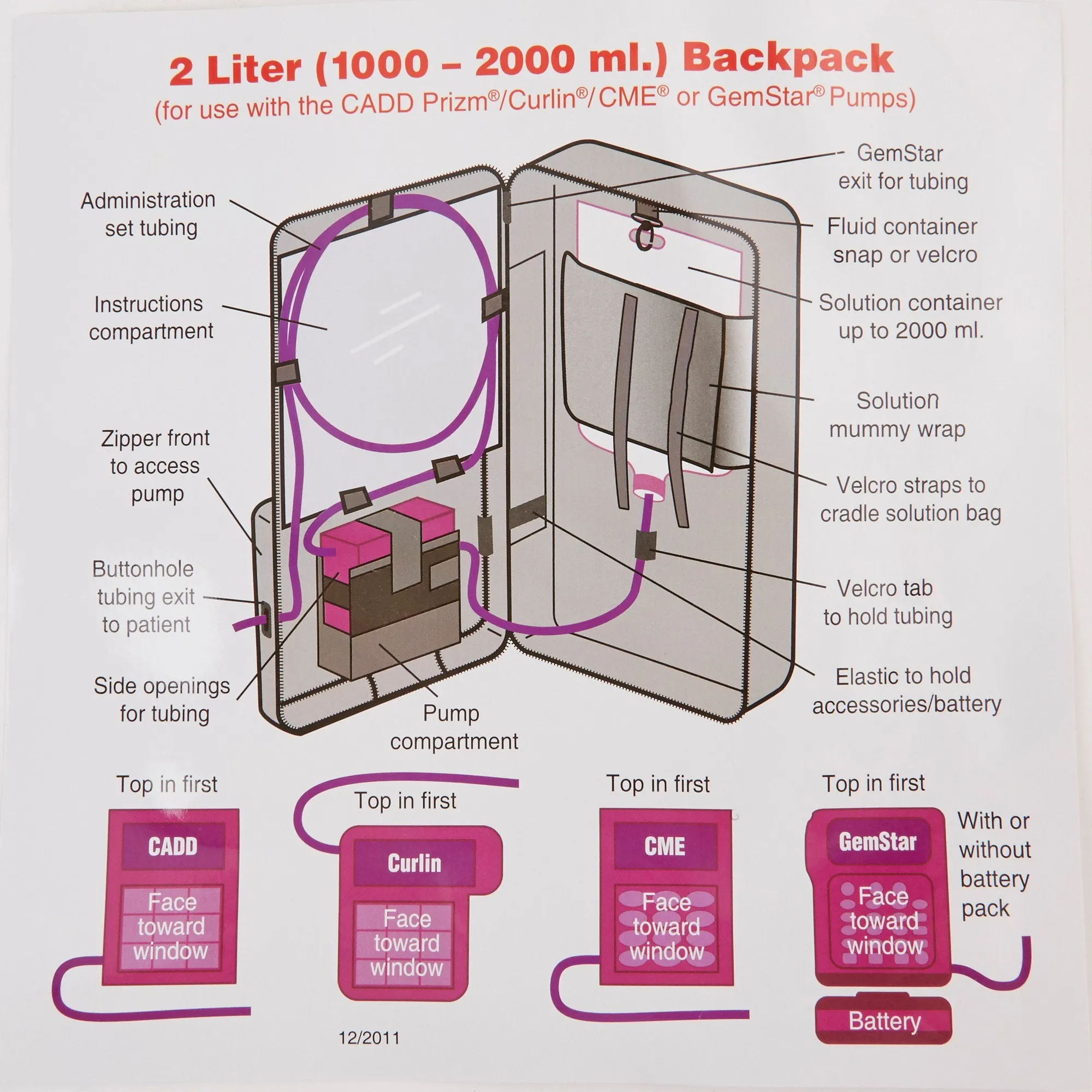 McKesson Enteral Feeding Pump Pouch, Fits Most 1000 to 2000 mL Feeding Pumps