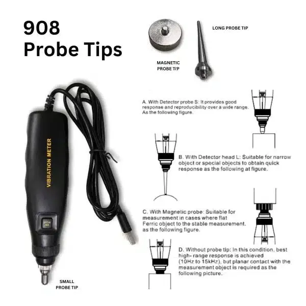 Metravi 908 Portable Vibration Meter