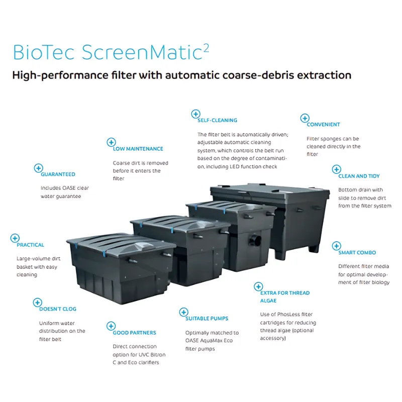 Oase BioTec ScreenMatic² 145000  - High-Performance, Low Effort Pond Filter 30000L