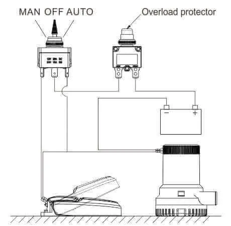 SEAFLO 20A Float Switch